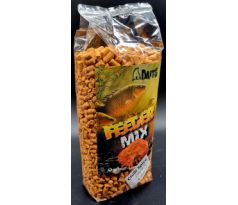 Kŕmne pelety 6mm Chilli Spice